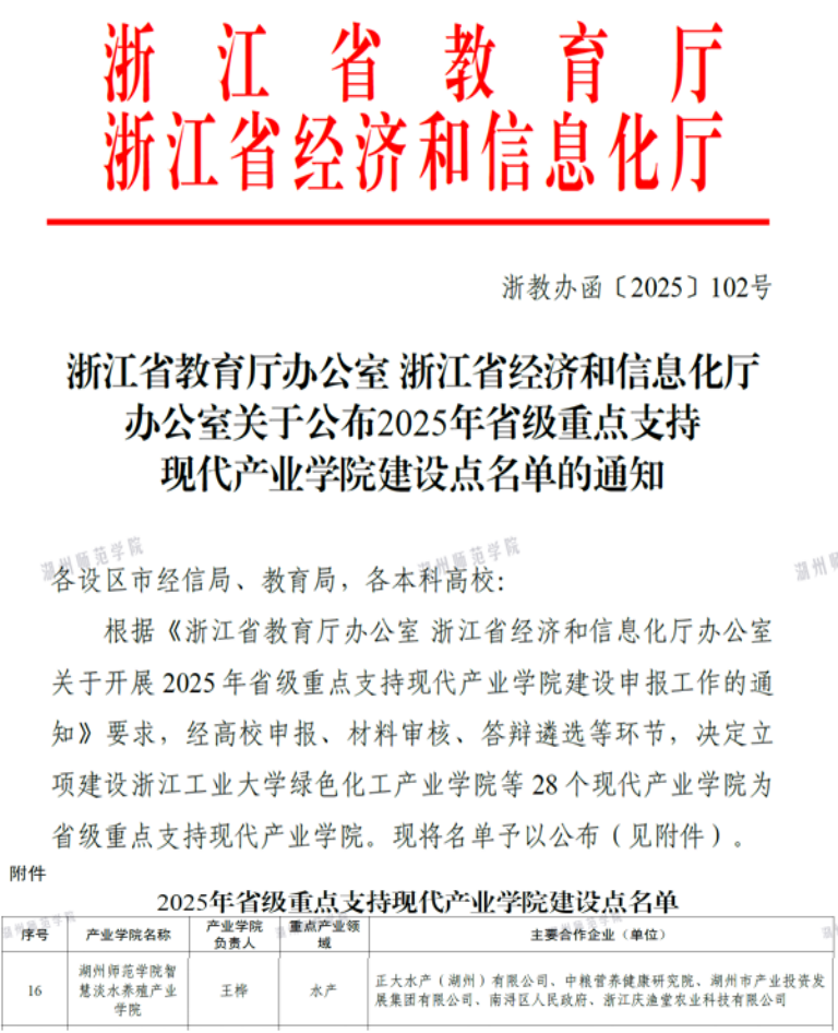 我院智慧淡水养殖产业学院获批省级重点支持现代产业学院
